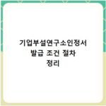 기업부설연구소인정서 발급 조건 절차 정리